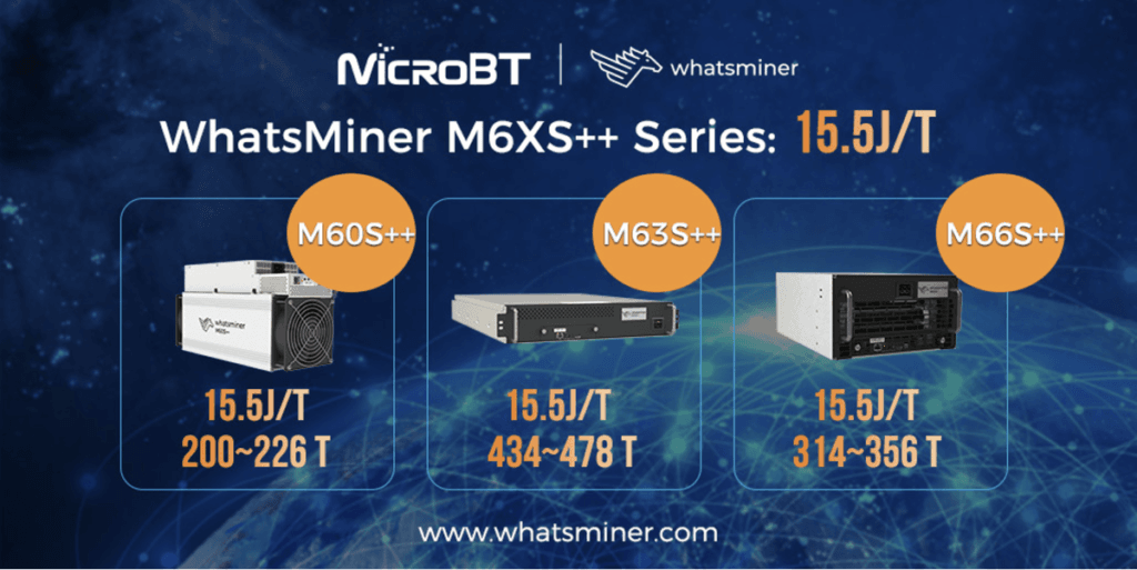 MicroBT presenta la serie WhatsMiner M6XS++ de nueva generación en Bitcoin MENA 2024