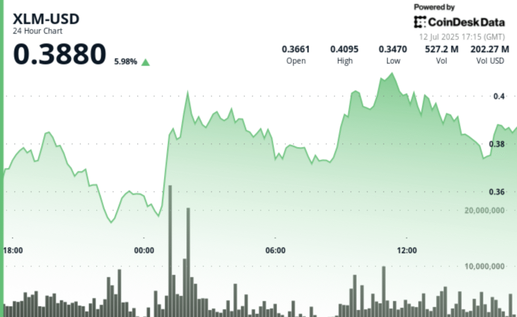 PayPal exec de por qué su empresa está emocionada de llevar su stablecoin a Stellar