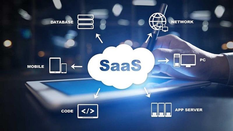 El mercado de software como servicio (SaaS) se expande rápidamente, impulsado por la adopción en la nube y el modelo de pago por uso para las PYME | Adobe Inc., Amazon.com, Microsoft Corp., Oracle Corp., Salesforce.com Inc., SAP SE.