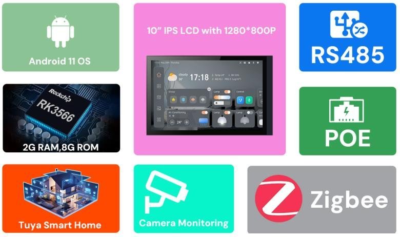 Seguro y conectado: Taichuan muestra sistemas de intercomunicador inalámbrico de alta calidad para edificios de apartamentos en ISC West