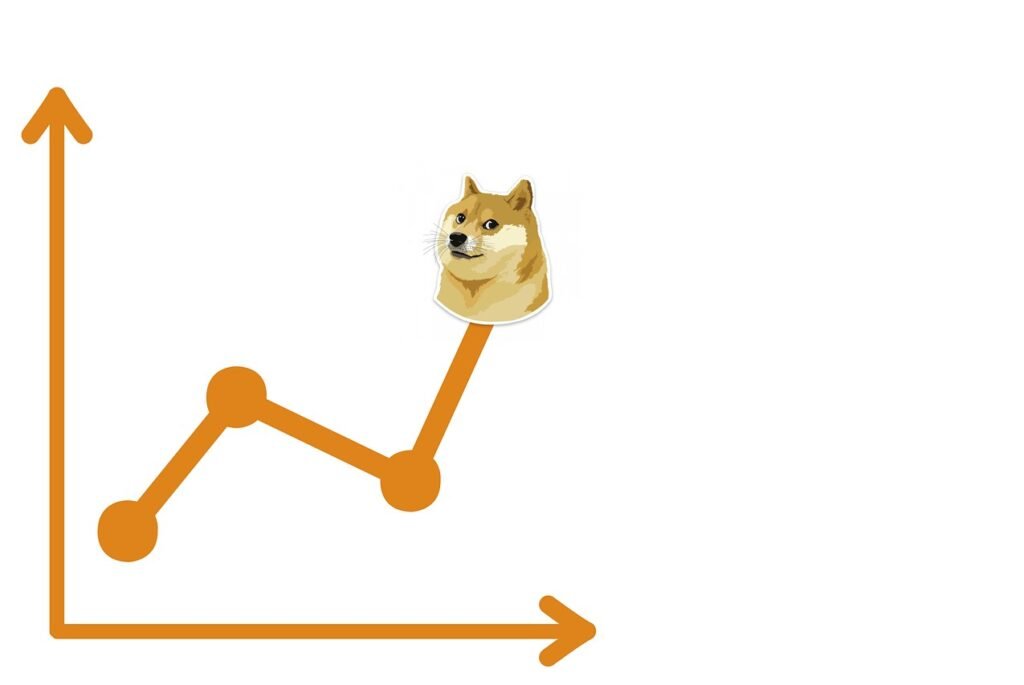 Aquí está la explosión que enviará precio a $ 1.3