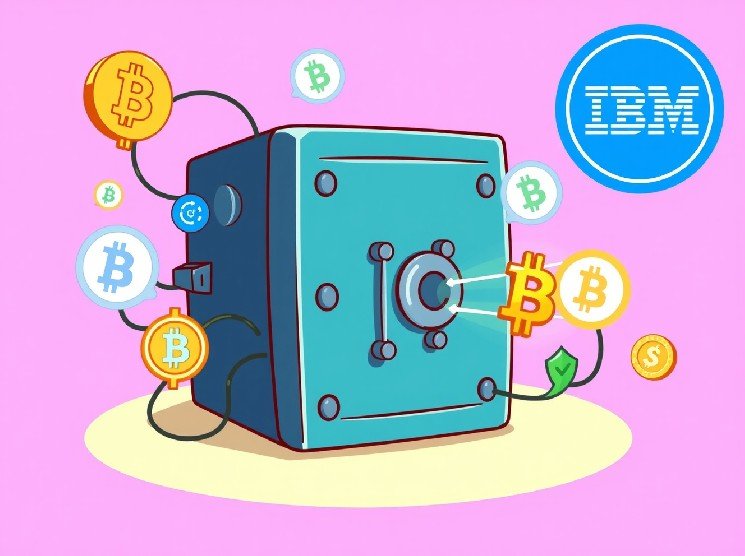 Un salto poderoso para las criptomonedas empresariales