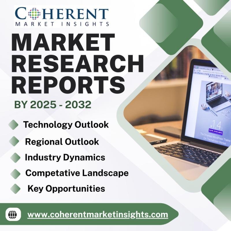 Mercado de soluciones empresariales impulsadas por drones: será testigo de un crecimiento masivo para 2032 | DJI, Parrot y Skydio están en auge en todo el mundo entre 2025 y 2032
