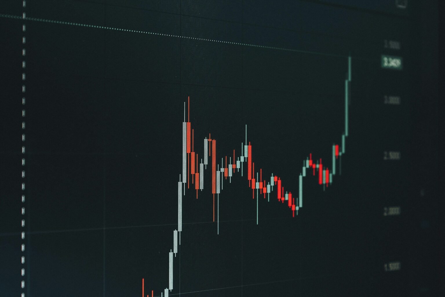 XRP refleja la tendencia de 2016 que llevó a una caída del 69% antes de un repunte del 110.000%